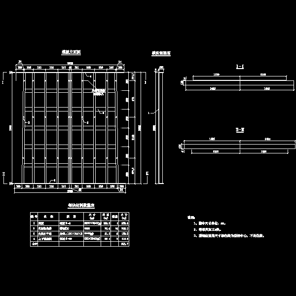 第 5 张图