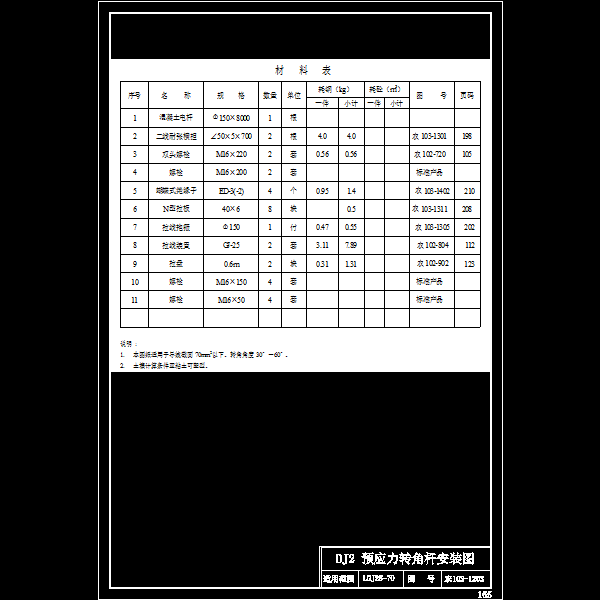 农103-1203 dj2预应力转角杆组装图材料表.dwg