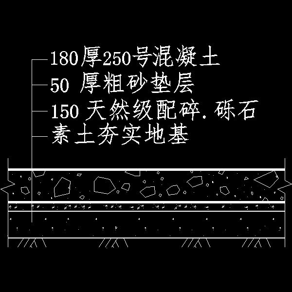 道路详图02.dwg