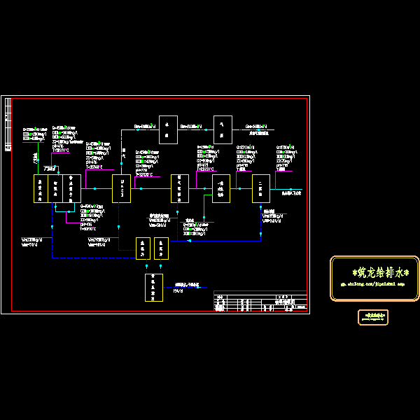 03物料衡算.dwg