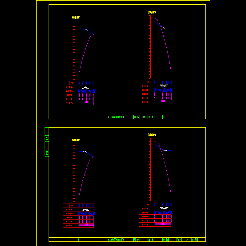 04 a,b线纵断面设计图.dwg