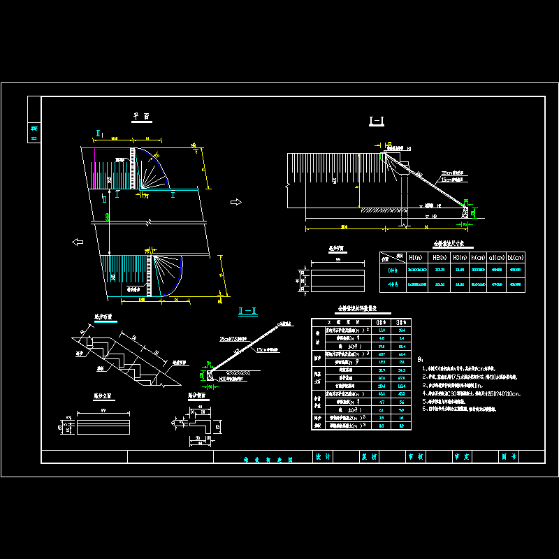 一份桥梁锥坡构造CAD详图纸(dwg)