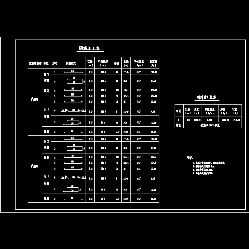 箱涵-5.dwg