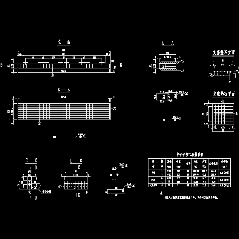 一份20米空心板U台扩大基础台帽钢筋节点CAD详图纸设计(dwg)