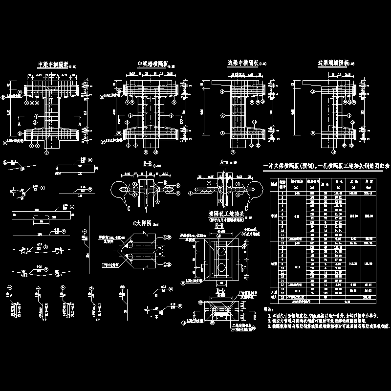 50米t梁横隔板钢筋构造图.dwg