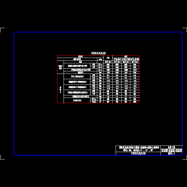 1 计算内力及应力表.dwg