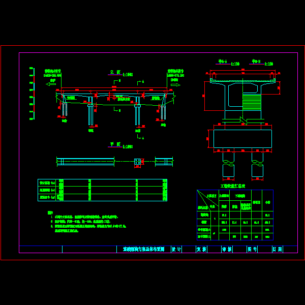 1连续刚构65.dwg