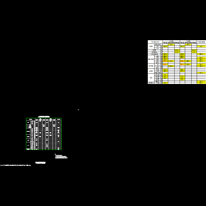 01 l=30mt梁主要工程材料数量表.dwg