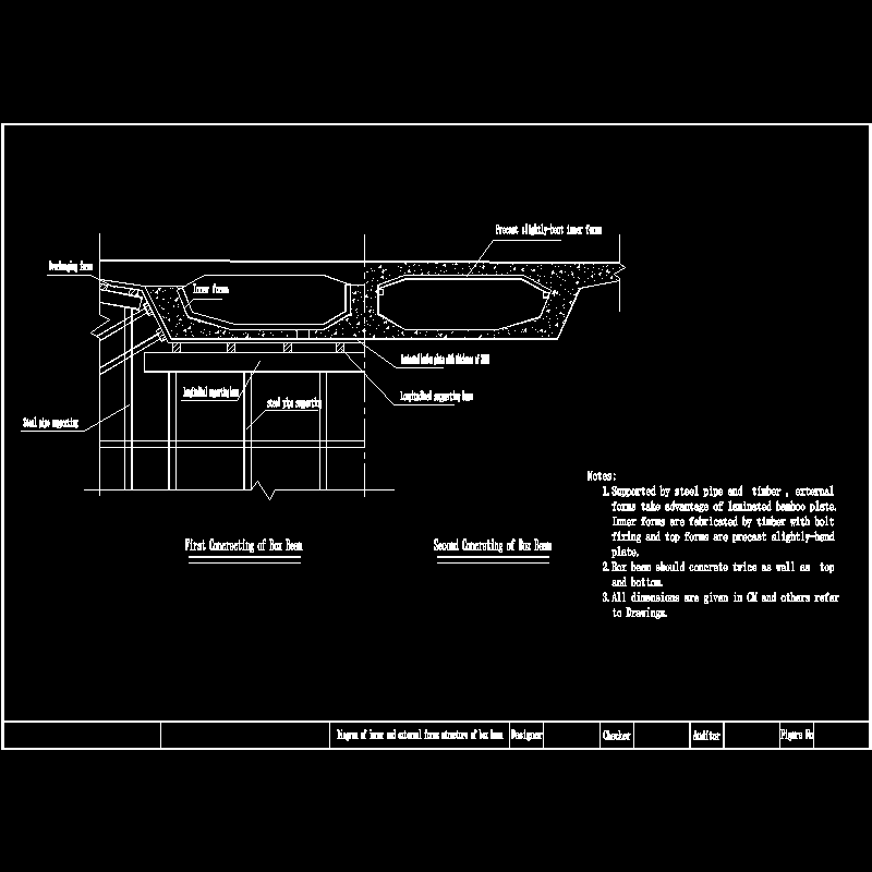 箱梁内外模结构示意CAD图纸(dwg)