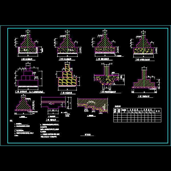 194-195.墙下条基表.dwg