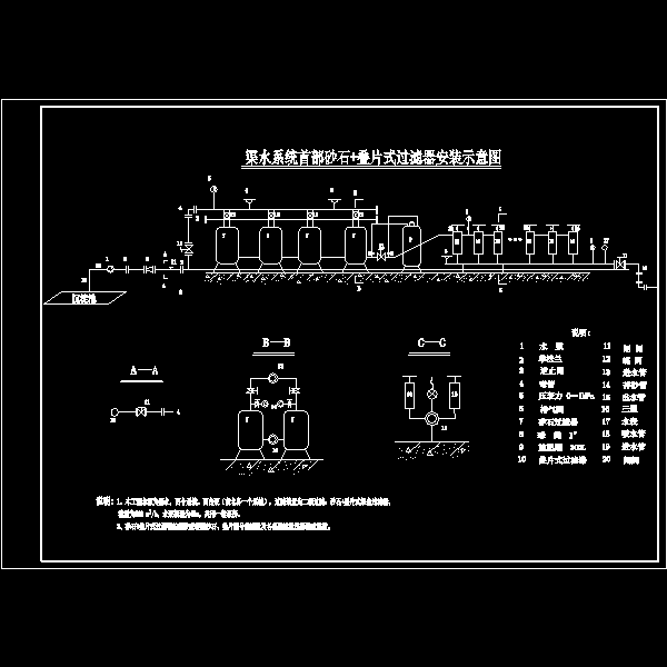 首部砂石过滤器.dwg