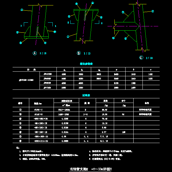 52-2 双钢管支架h=7～10m详图(二 ).dwg