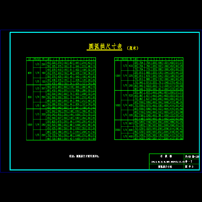 003圆弧拱尺寸表.dwg