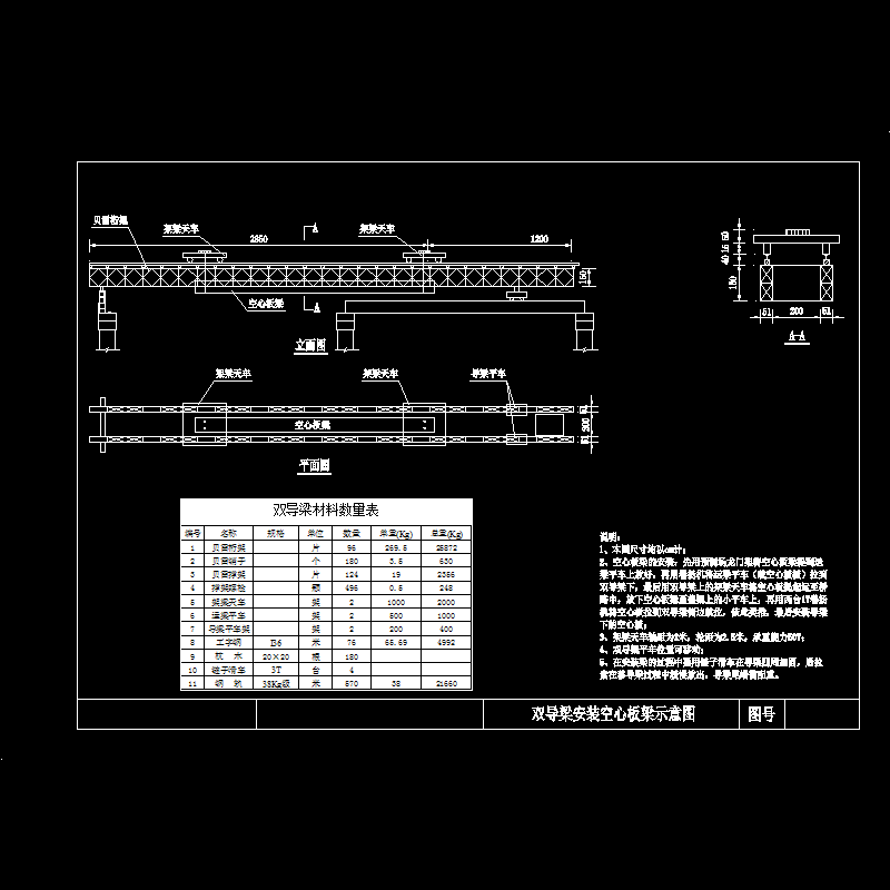 空心板梁安装 - 1