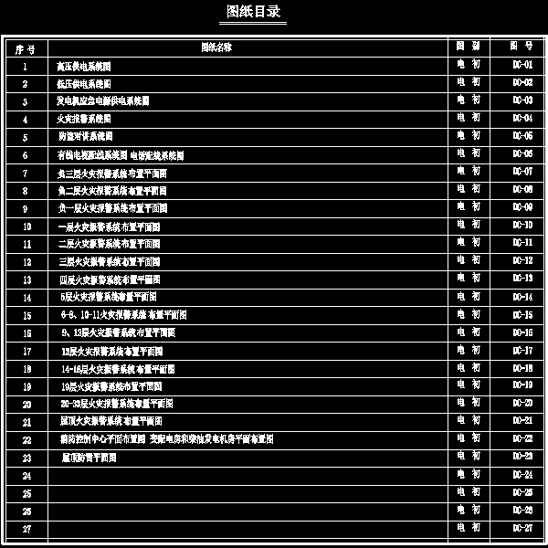 楼房电气施工图 - 1