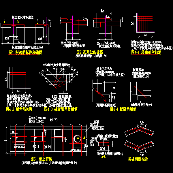 一份板筋相关构造详细设计CAD图纸