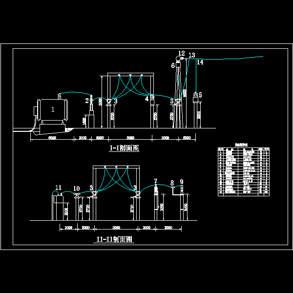屋外配电装置剖面图.dwg