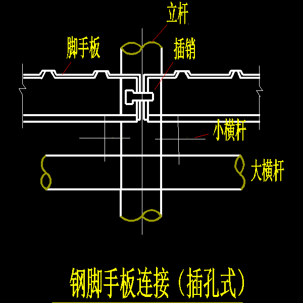 钢脚手板连接（插孔式）.dwg