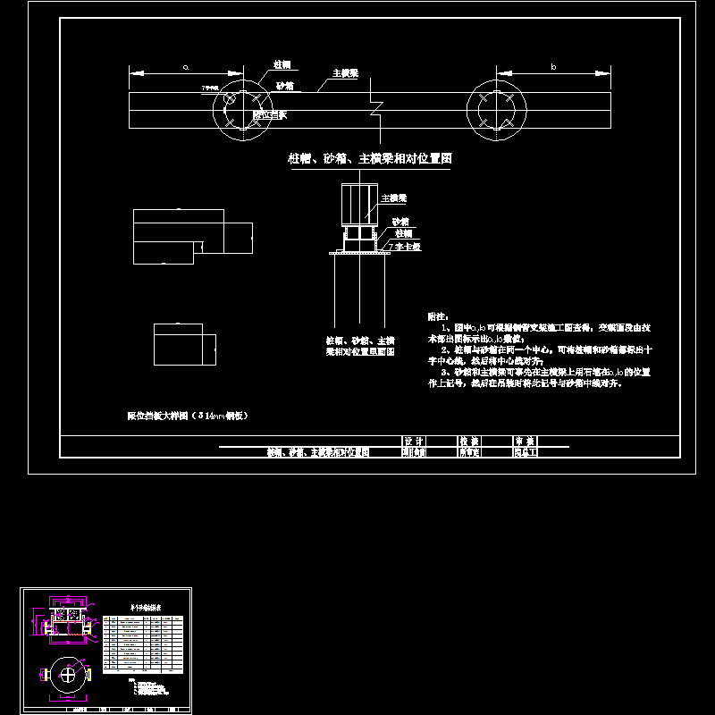 砂箱设计CAD图纸(位置图)(dwg)