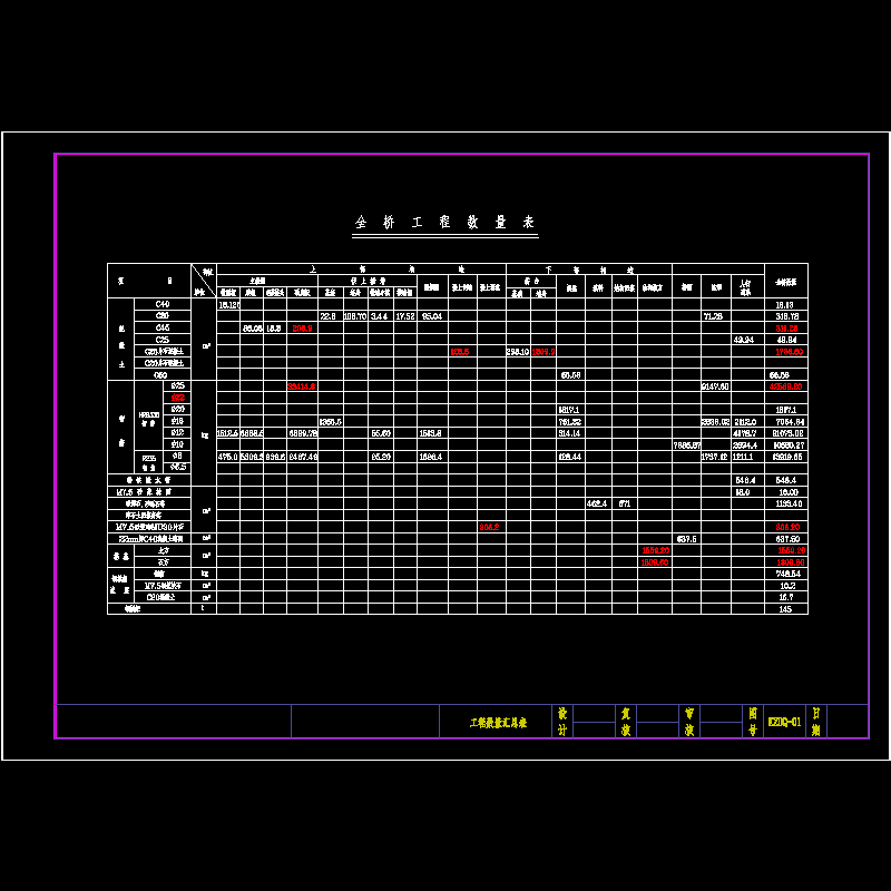 01工程数量表.dwg