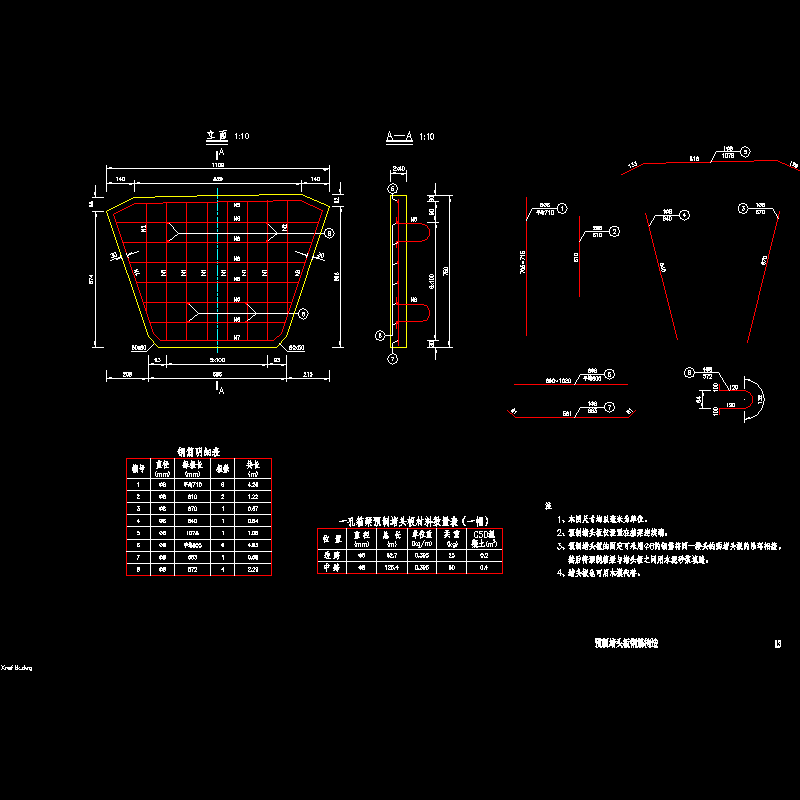 一孔箱梁预制堵头板钢筋构造CAD图纸(dwg)
