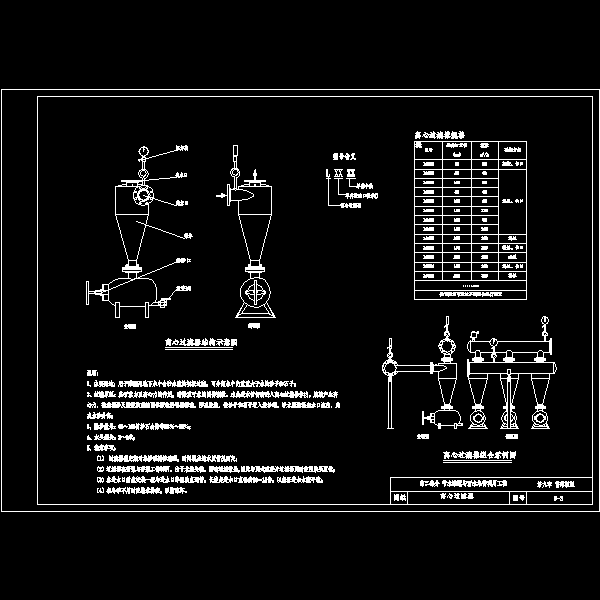 节水灌溉工程 - 3