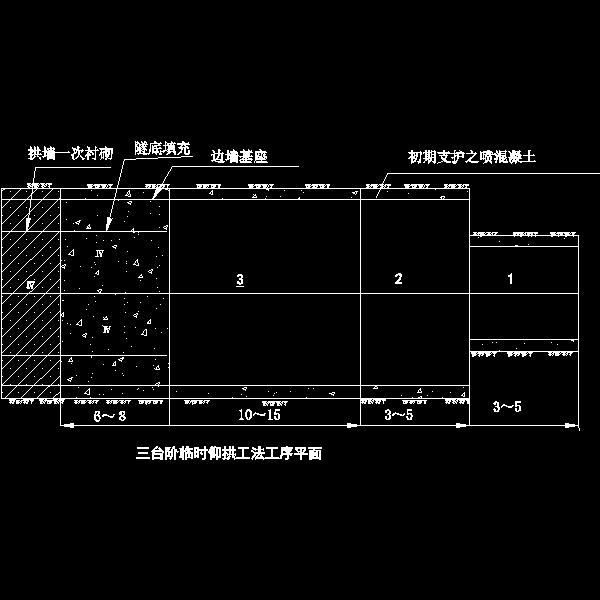 三台阶临时仰拱工法工序平面.dwg