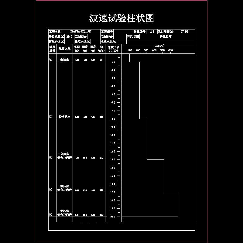 钻孔柱状图114波速_dwg.dwg