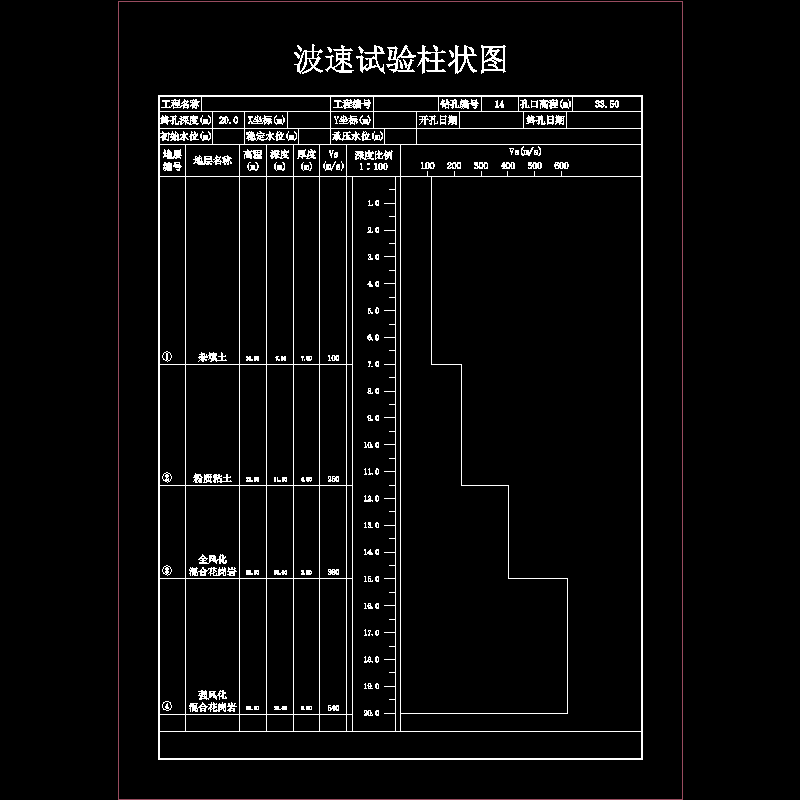 钻孔柱状图14波速_dwg.dwg