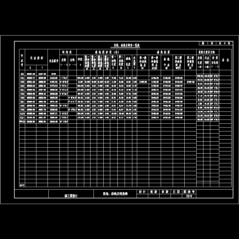 s2-3 直线、曲线及转角表.dwg