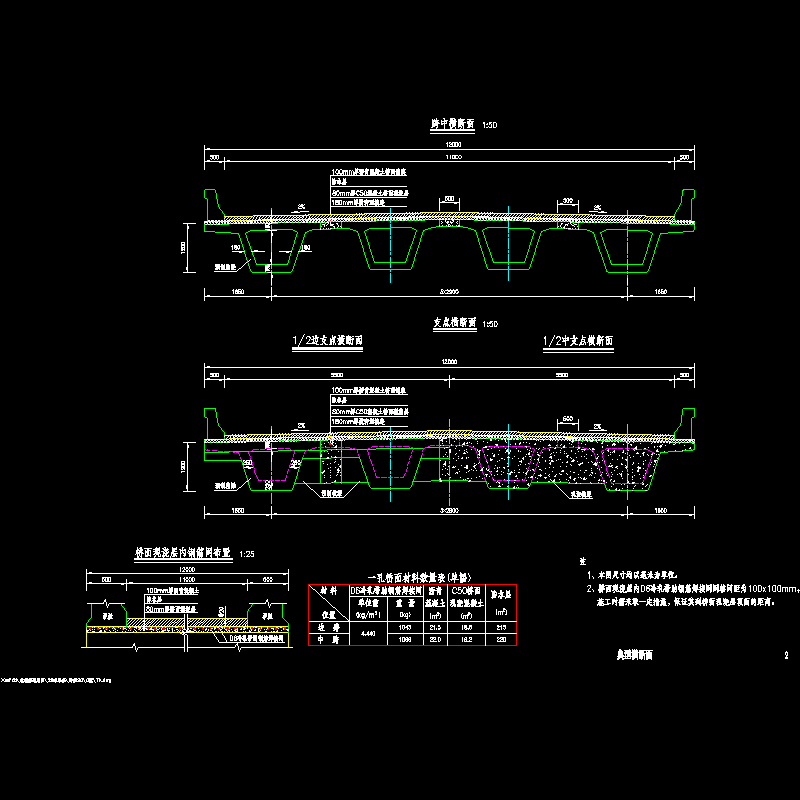 小箱梁桥梁典型横断面CAD图纸(dwg)