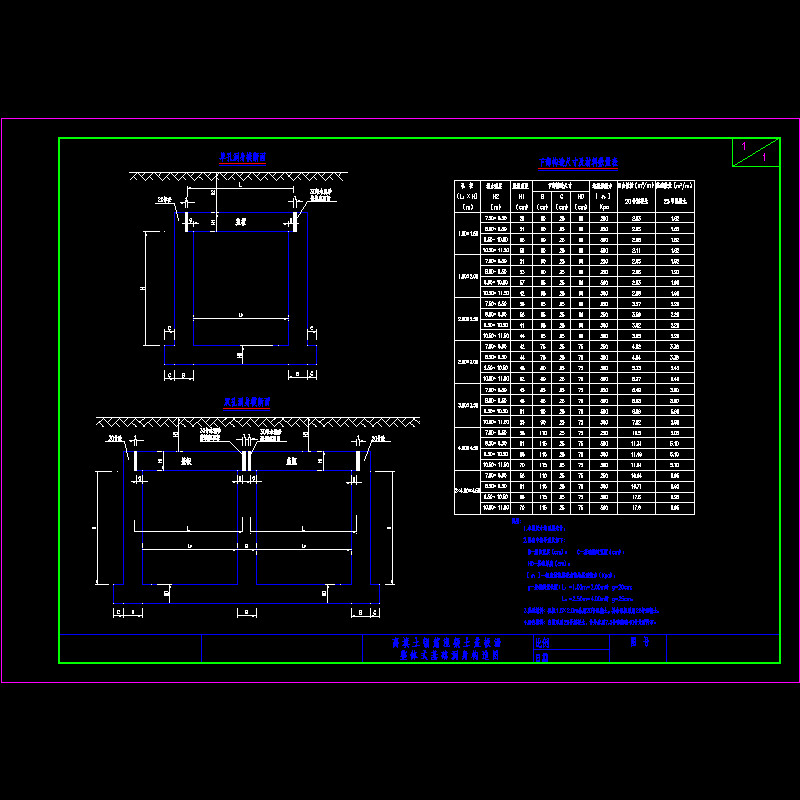 高填土整体式基础洞身CAD图纸(dwg)