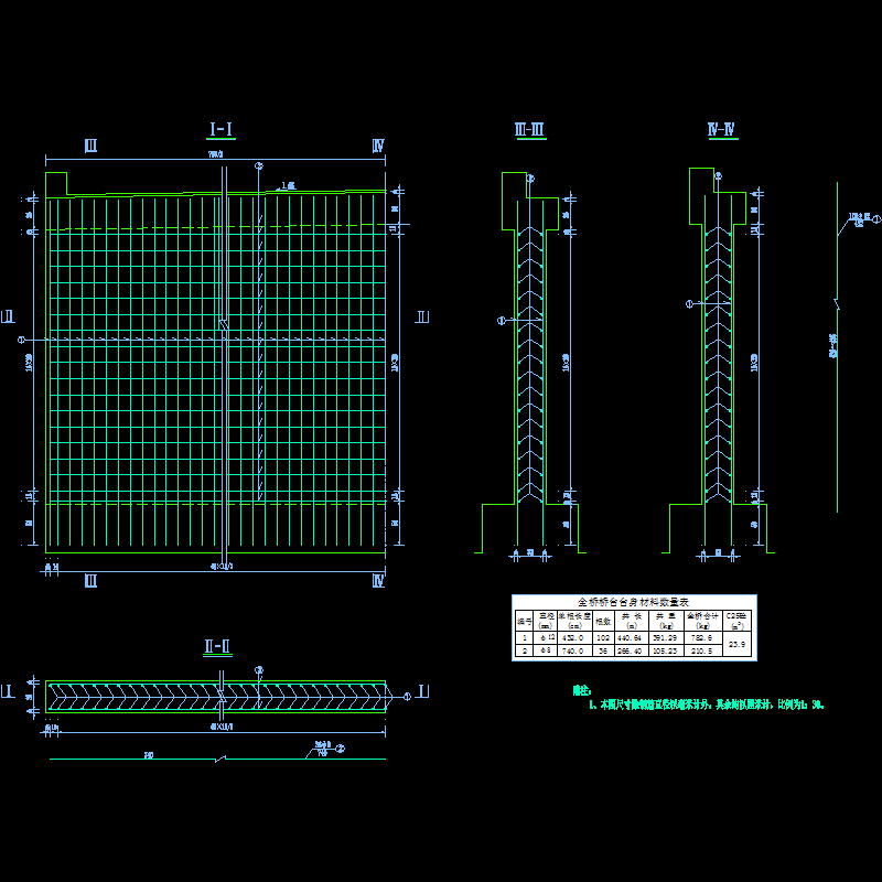 台身钢筋图-1.dwg