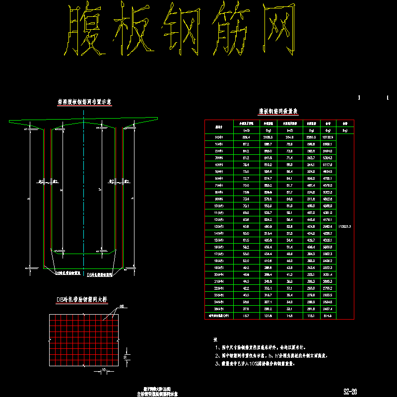 大桥钢箱梁 - 1