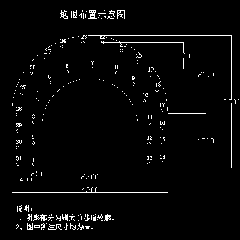 副斜井炮眼布置图.dwg