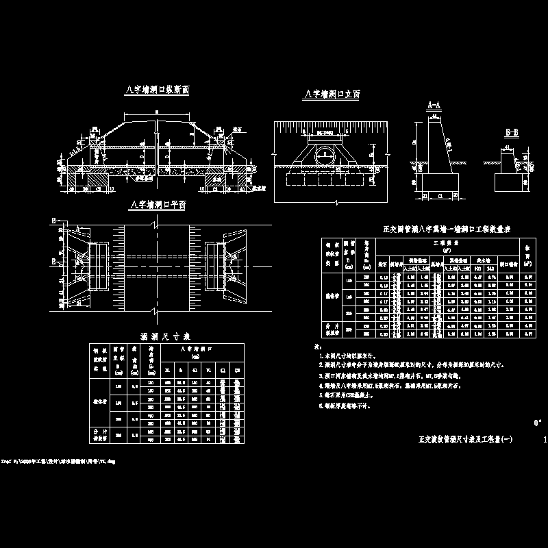 01布置图1-八字墙洞口.dwg