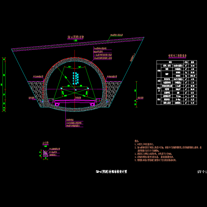 一份复合式衬砌隧道衬砌结构节点CAD详图纸设计(dwg)