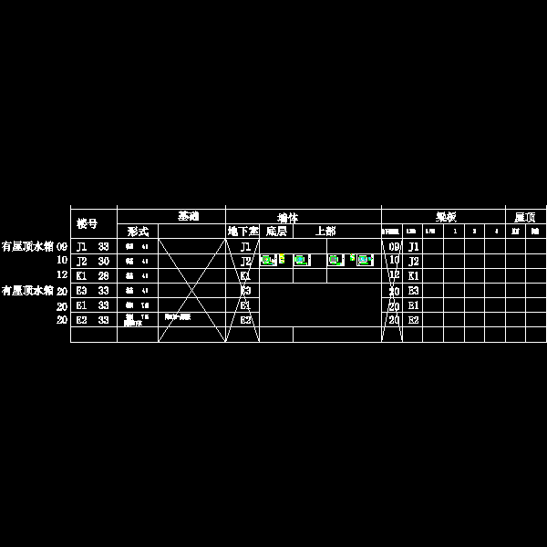 j2上部墙体.dwg