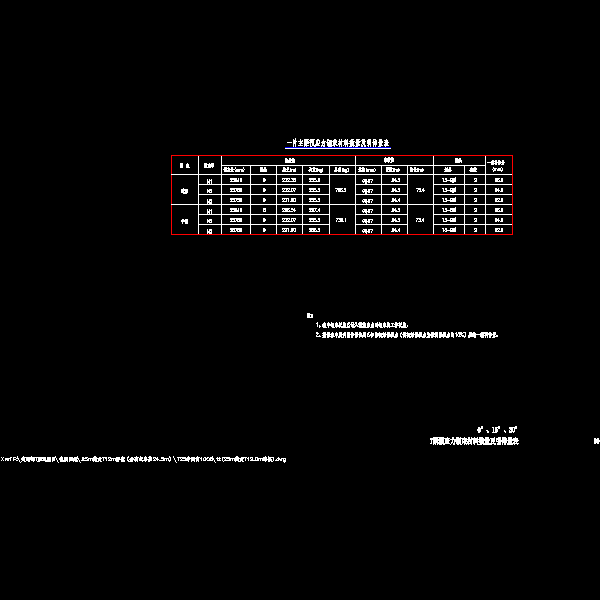 p10 t梁预应力钢束材料数量及引伸量表.dwg