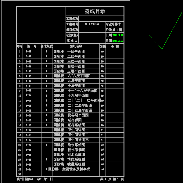 国脉目录.dwg