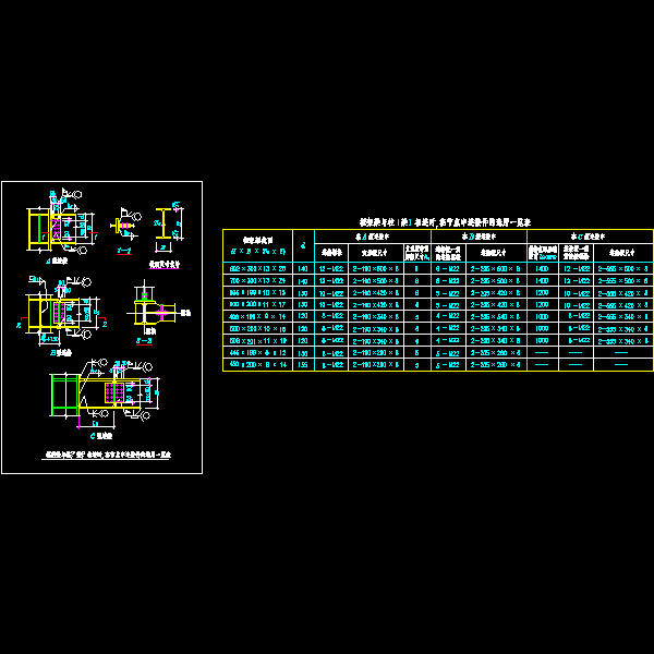 14-15.框架梁与柱(梁)相连时，在节点中连接件的选用一览表.dwg