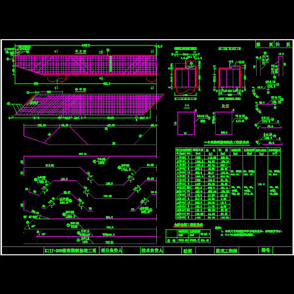 208盖梁钢筋构造图a.dwg