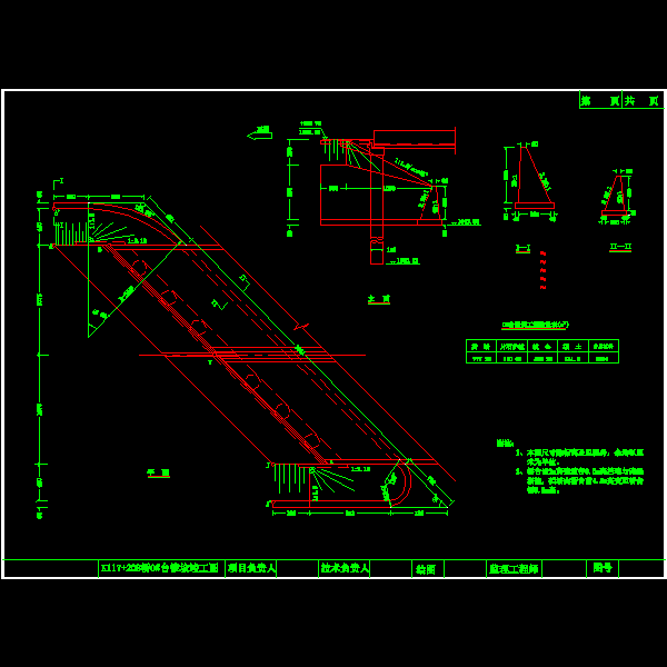 208桥0#台锥坡布置图a.dwg