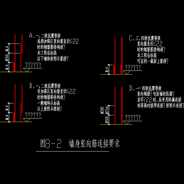 墙身构造设计 - 1