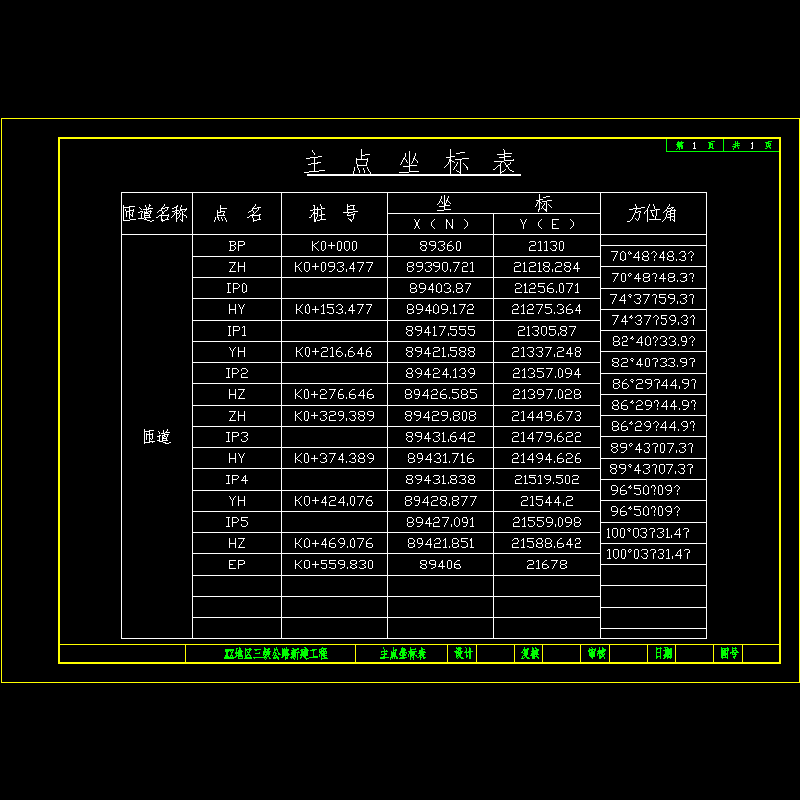 主点坐标表 drawing1.dwg