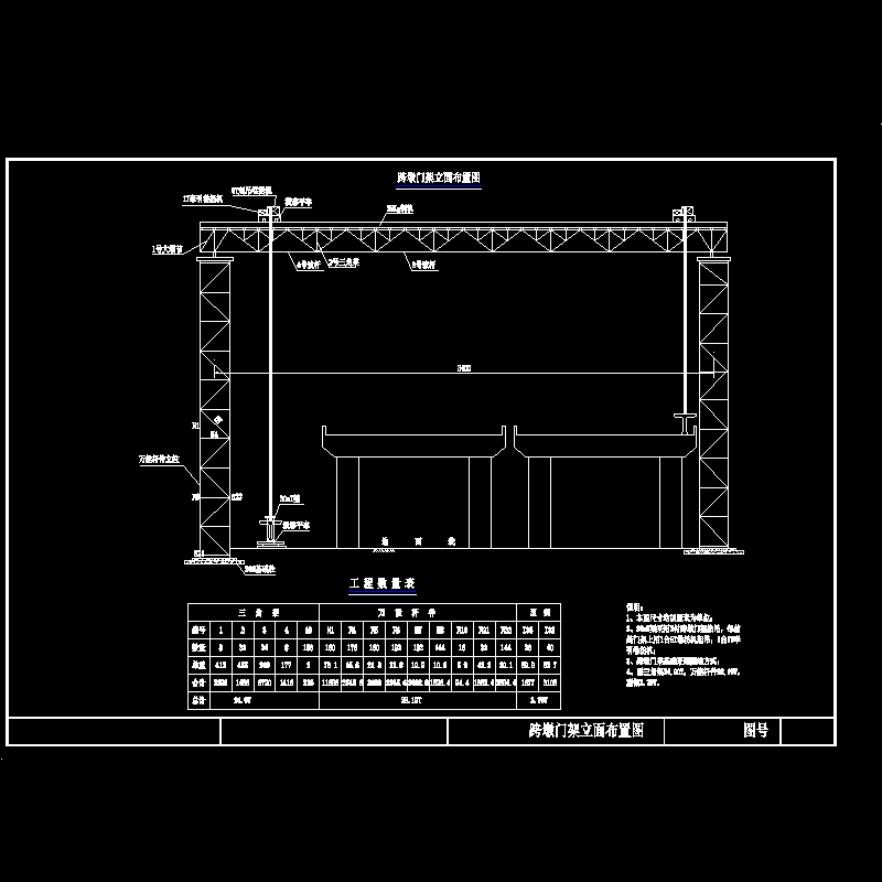 桥梁跨墩门架立面示意CAD图纸(型钢)(dwg)