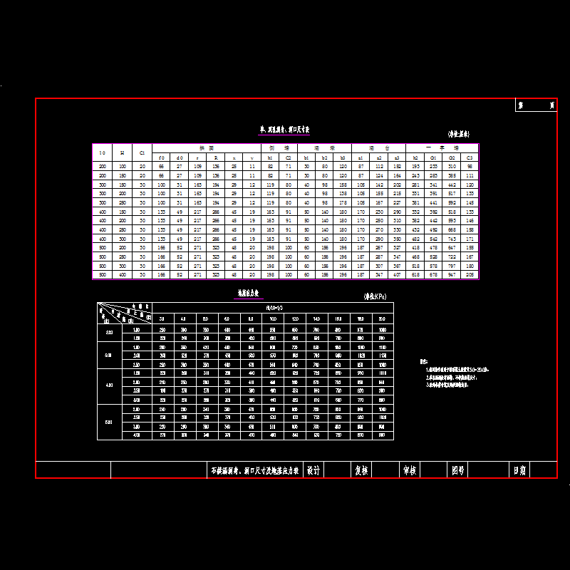 尺寸及应力表.dwg