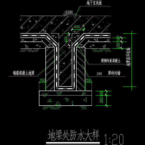 地梁处防水大样CAD图纸(dwg)