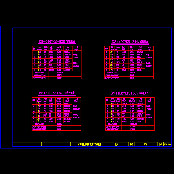 004水泥混凝土路面钢筋表.dwg