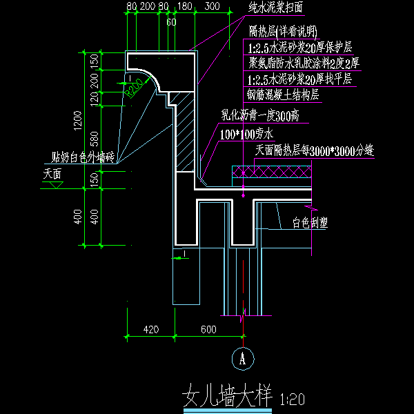 女儿墙11a1.dwg